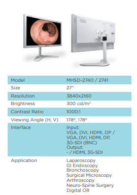 Medical Imaging In 4k Resolution